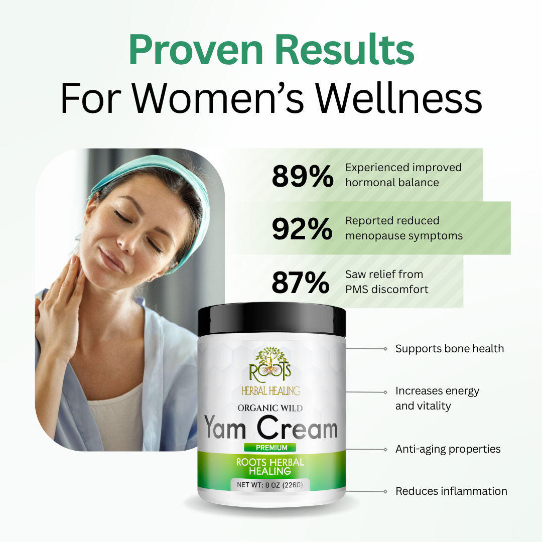 Organic Wild Yam Cream